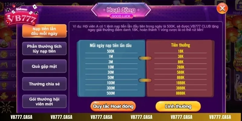 Giới thiệu VB777 các chương trình ưu đãi cực hot đang diễn ra